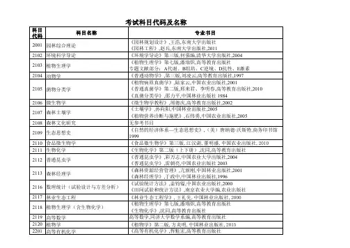 考试科目代码及名称