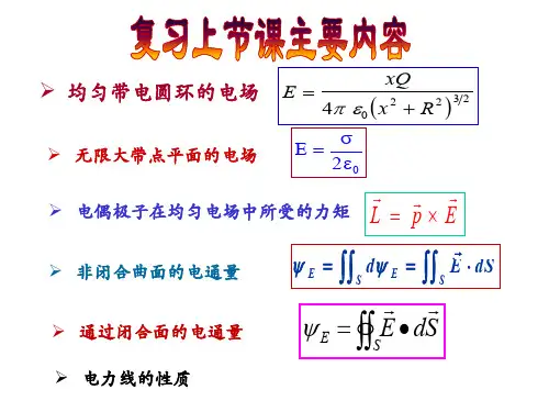 静电4-高斯定理 (1)