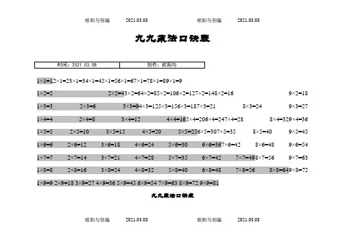 九九乘法口诀表(完整版)之欧阳与创编