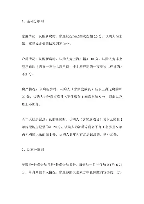 上海购房积分标准