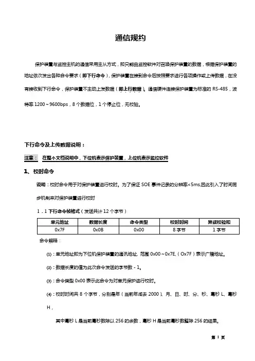通信规约