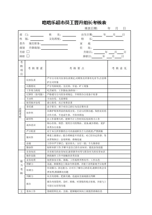 超市员工晋升助理课长考核表