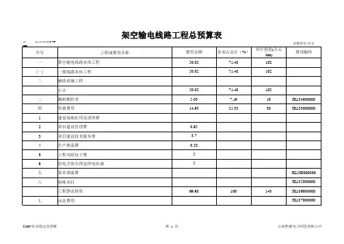 35kV迁改预算