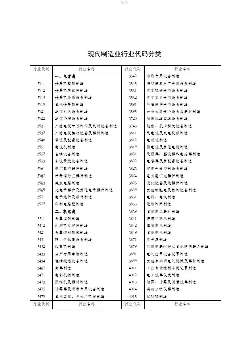 现代制造业行业代码分类