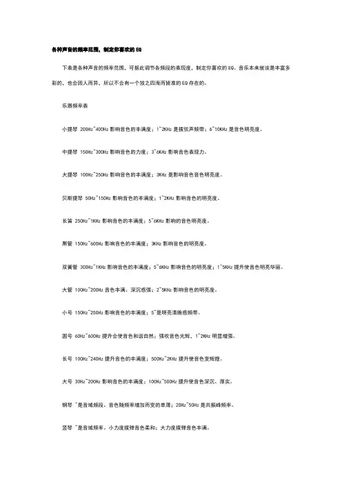 各种声音的频率范围