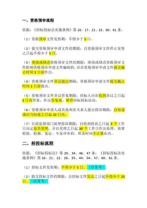 招投标内容的时间规定汇总