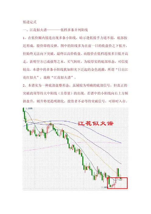 股市操练k线组合108