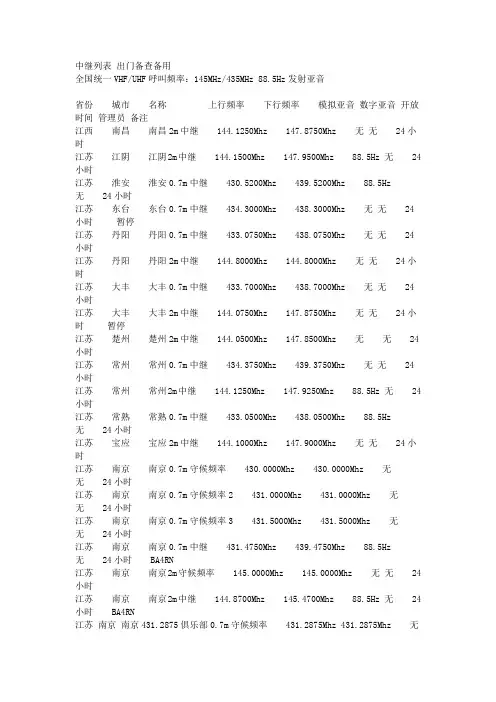 全国中继列表