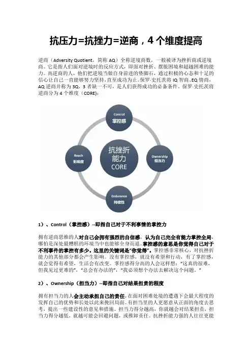 抗压力=抗挫力=逆商,4个维度提高