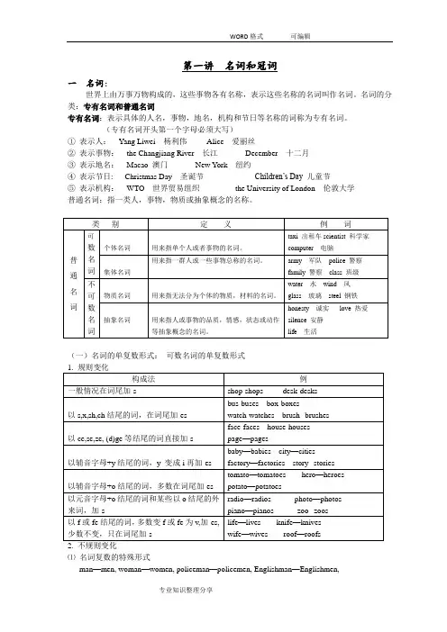 初中英语语法专题资料(含讲义与练习试题)