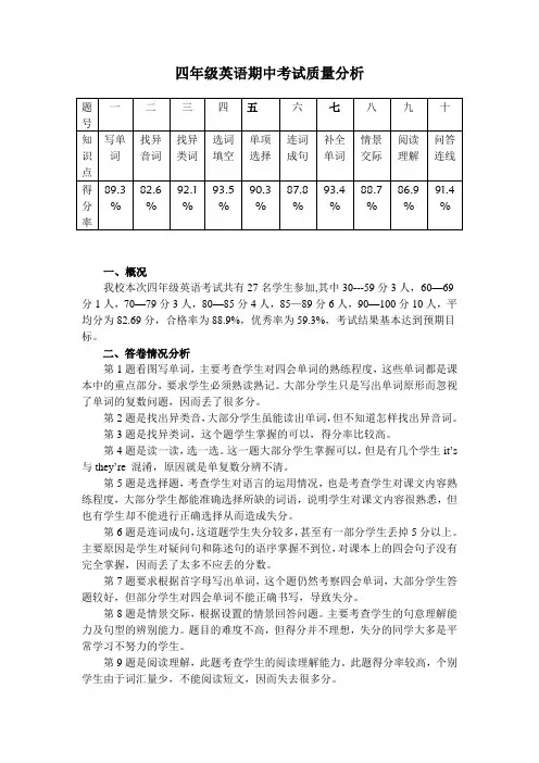 小学四年级英语期中考试质量分析 3