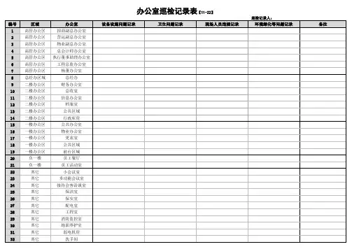 办公室巡检记录表(模板)