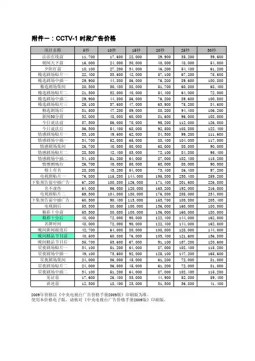 中央电视台综合频道2009广告报价