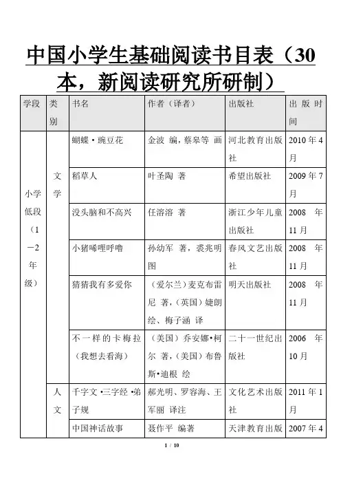 中国小学生基础阅读书目表(共100本)必读课外阅读书目推荐