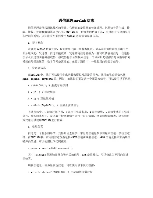 通信原理matlab仿真