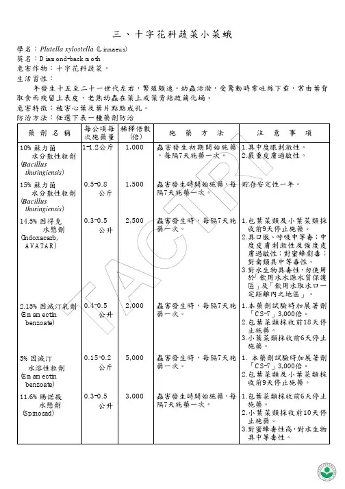 十字花科蔬菜小菜蛾