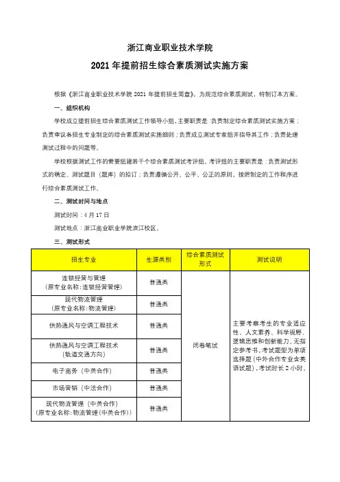 浙江商业职业技术学院2021年提前招生综合素质测试实施方案【模板】
