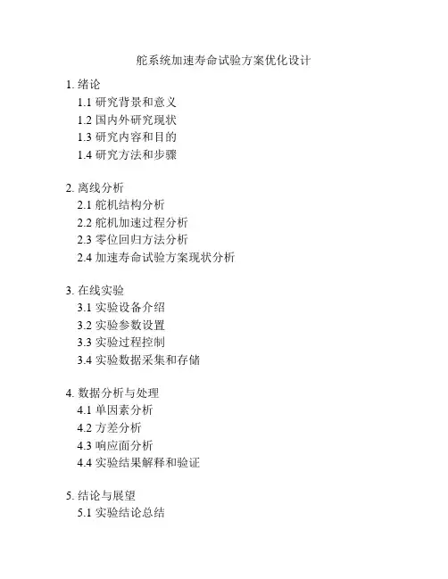 舵系统加速寿命试验方案优化设计