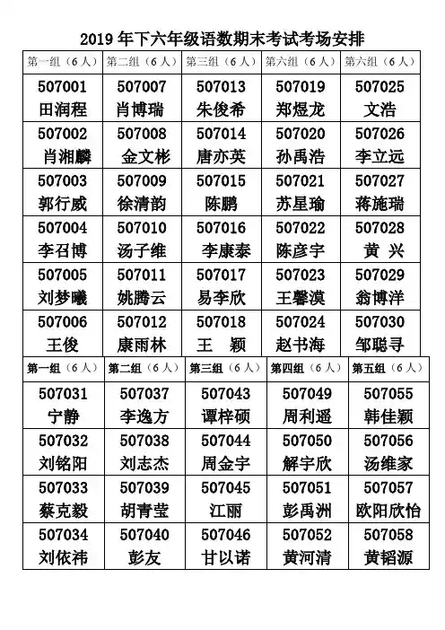 2019年下六年级语数期末考试考场安排