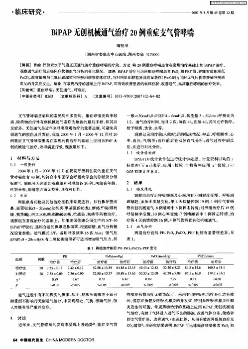 BiPAP无创机械通气治疗20例重症支气管哮喘