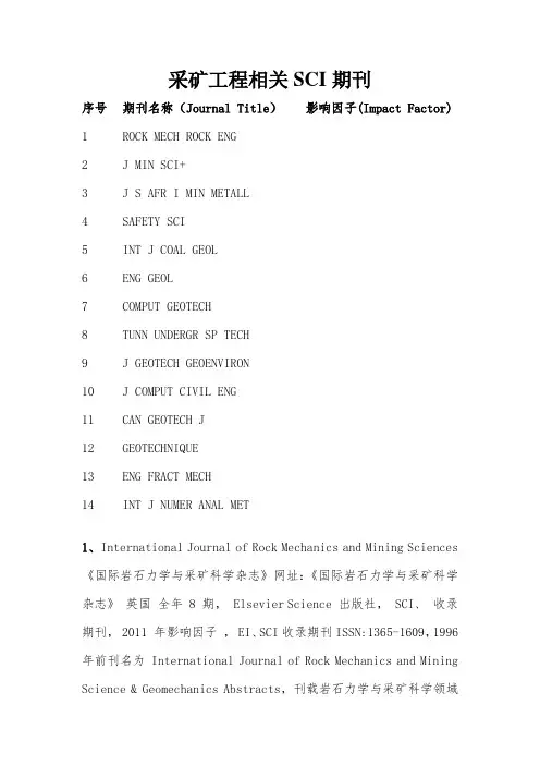 采矿工程相关SCI期刊
