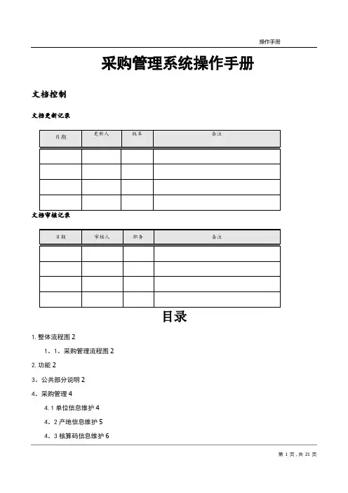 采购管理系统操作手册操作手册