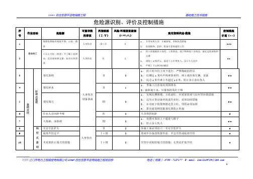 危险源、环境因素识别、控制措施