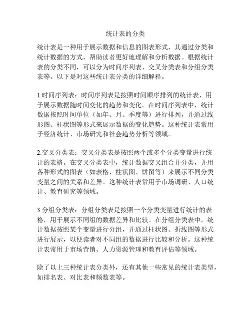 统计表的分类