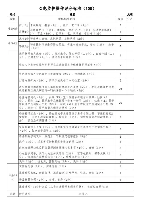 心电监护操作评分标准