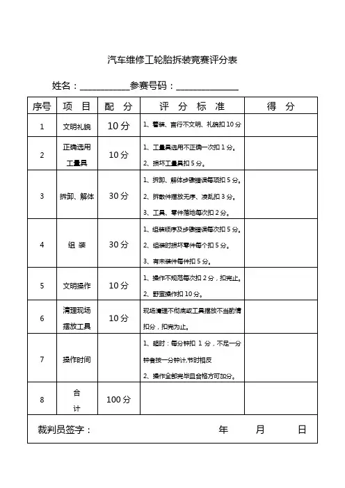 汽车职业技能大赛竞赛评分表格