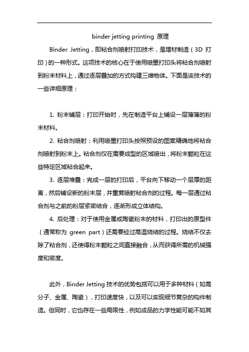 binder jetting printing 原理