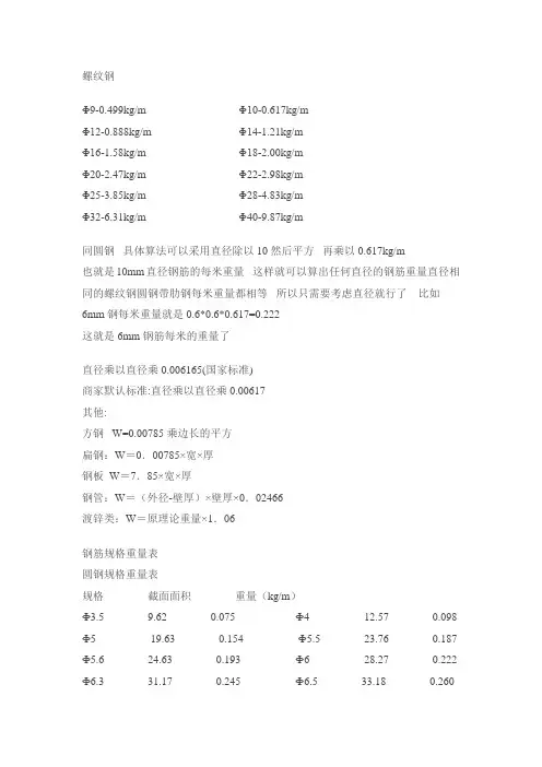 钢筋理论质量表