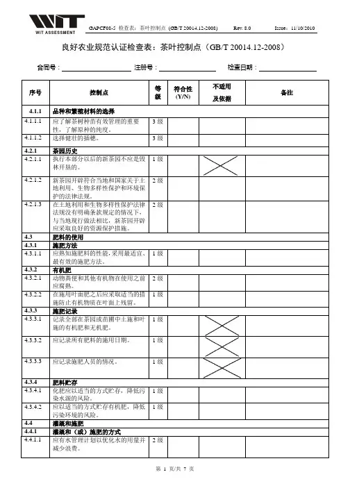 GAPCF08-5 检查表：茶叶控制点
