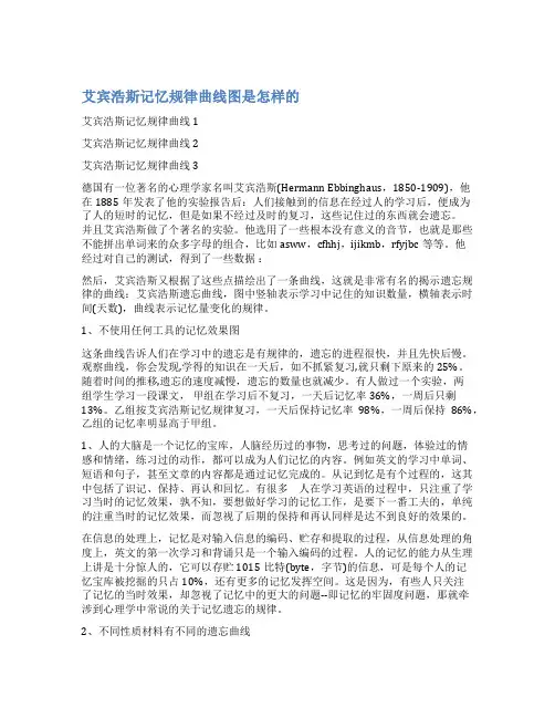 艾宾浩斯记忆规律曲线图是怎样的