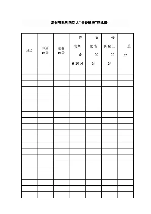 读书节系列活动评分表
