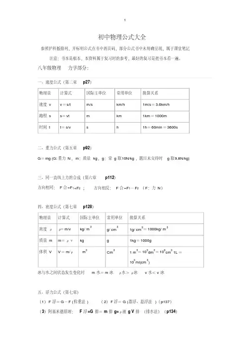 初中物理公式大全(沪科版)