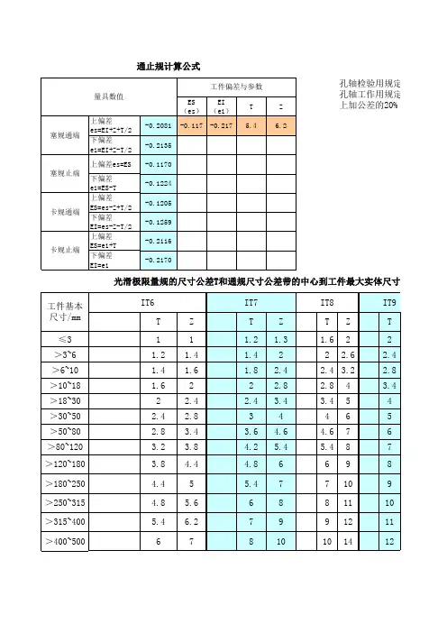通止规计算公式