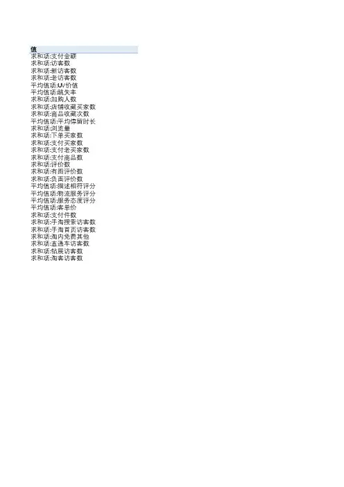 全店诊断杜邦分析图-自动化表格
