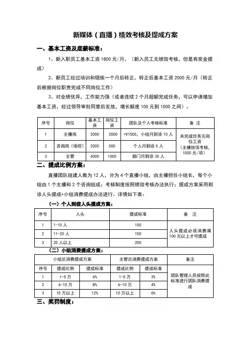新媒体绩效考核及提成方案12.1