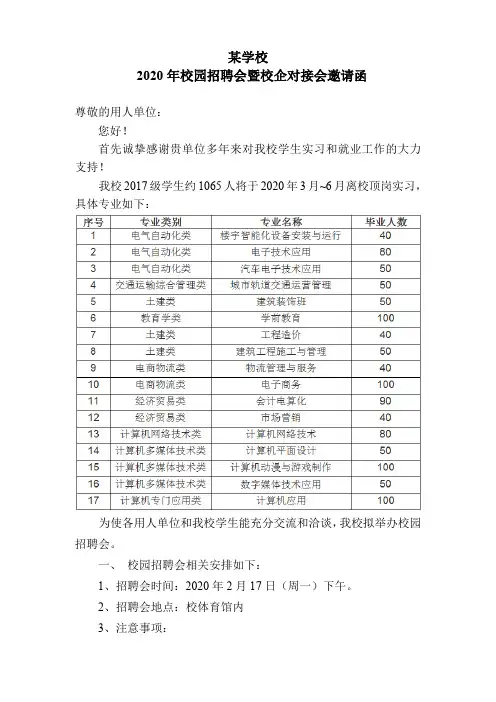 校园招聘会暨校企对接会邀请函 模板