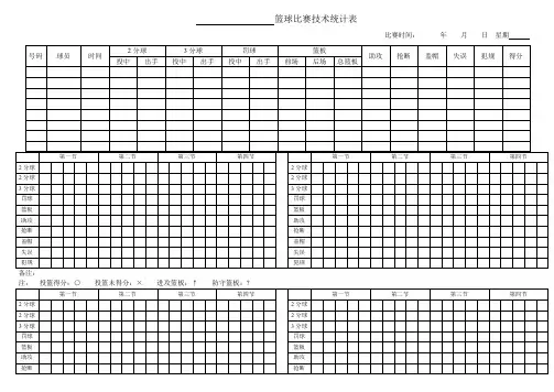 篮球比赛专业技术数据统计表