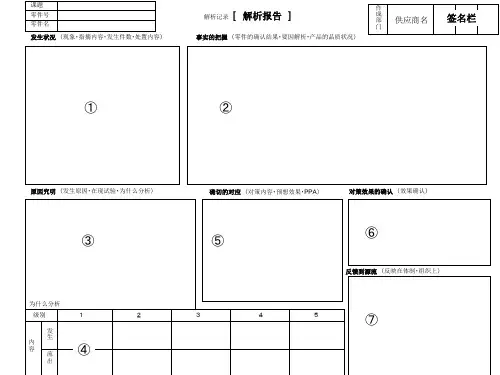 问题分析的5W原则表填写方法的模板