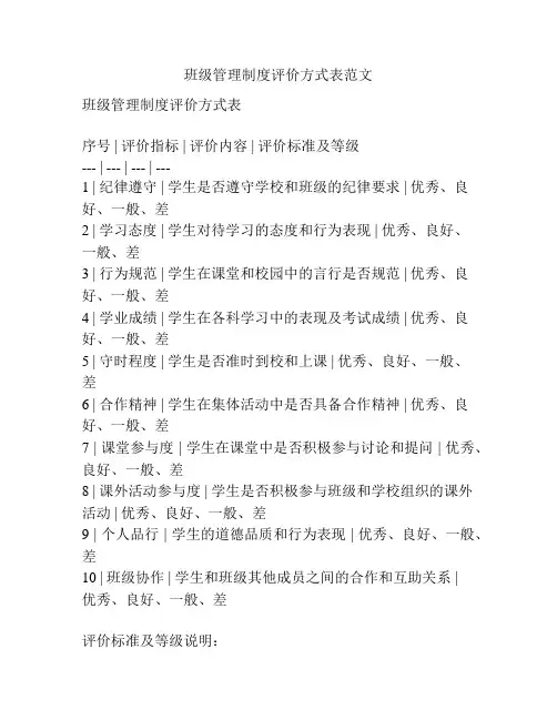 班级管理制度评价方式表范文