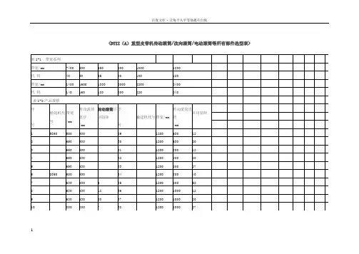 DTII(A)重型皮带机传动滚筒改向滚筒电动滚筒等所有部件选型表