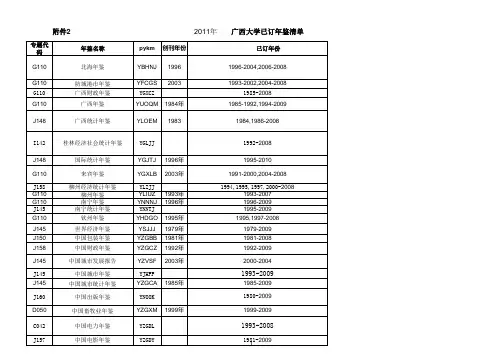 97种年鉴列表 - 广西大学图书馆