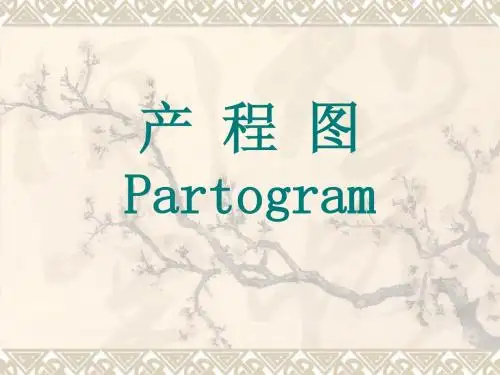 产 程 图