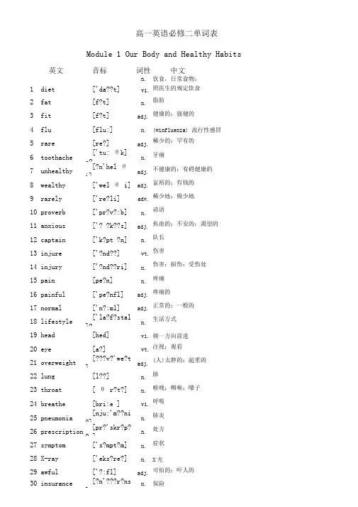 (完整版)外研版高一英语必修二单词表