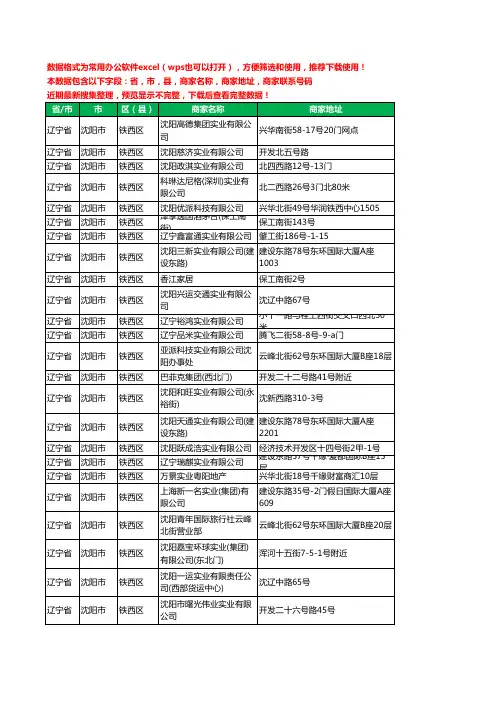 2020新版辽宁省沈阳市铁西区实业有限公司工商企业公司商家名录名单黄页联系电话号码地址大全53家