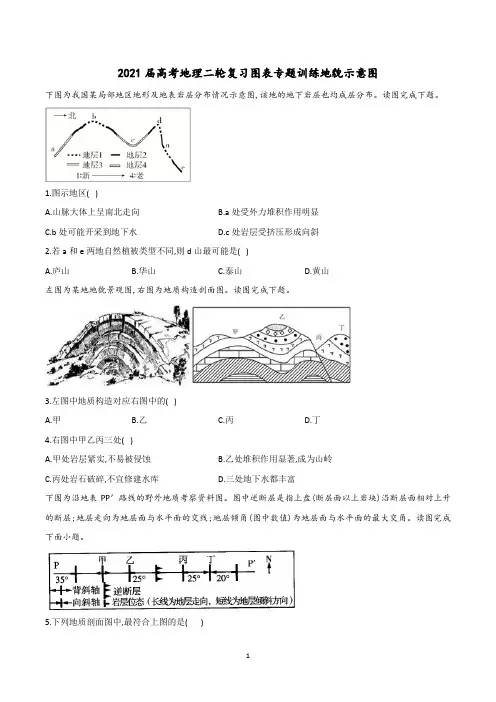 2021届高考地理二轮复习图表专题训练地貌示意图含答案