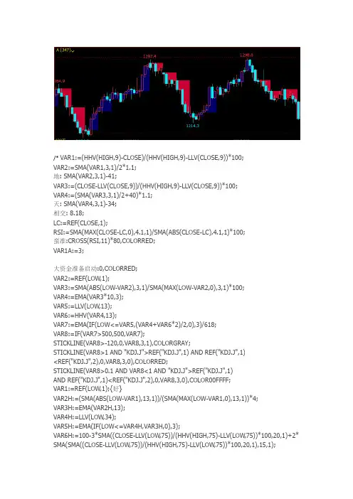 文华财经指标公式源码期货软件指标公式庄家私募资金成交量换手率量能公式源码